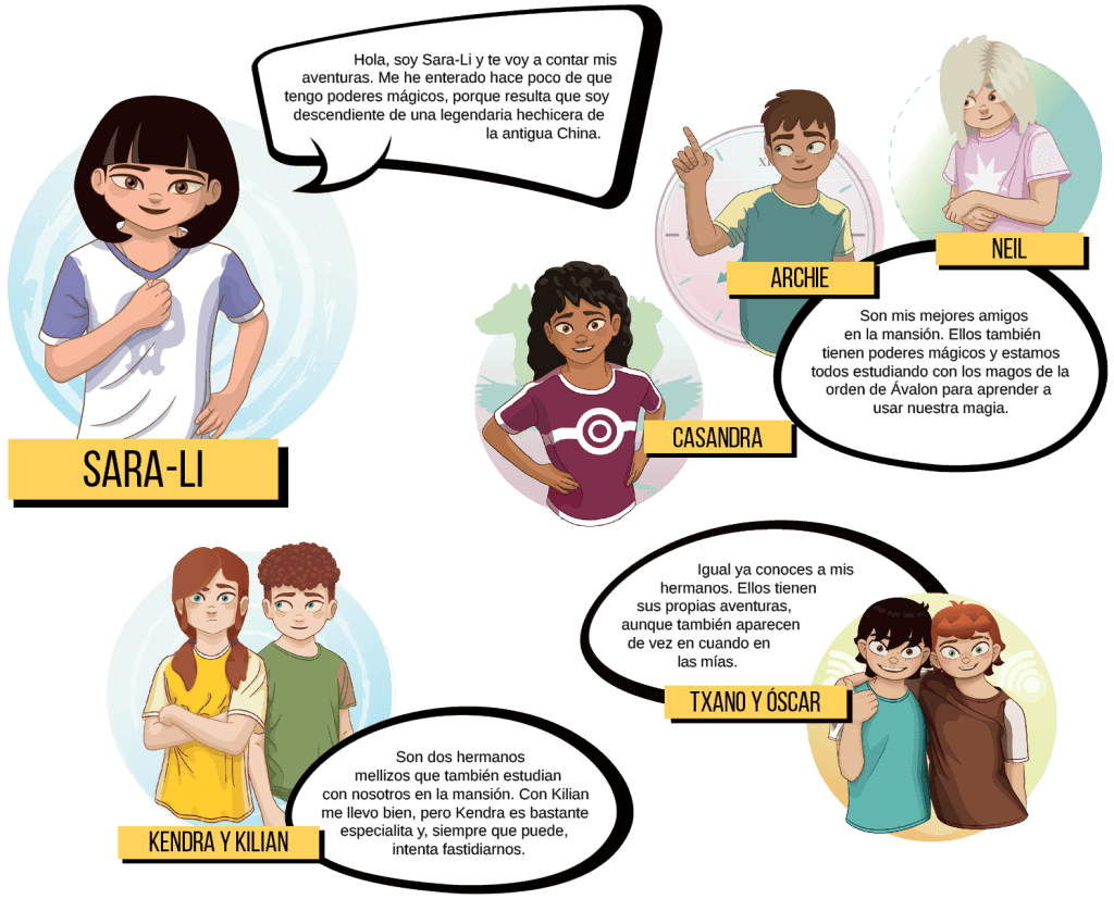 Catalogo Protagonistas 2 Txano y Óscar - Presentación de los personajes